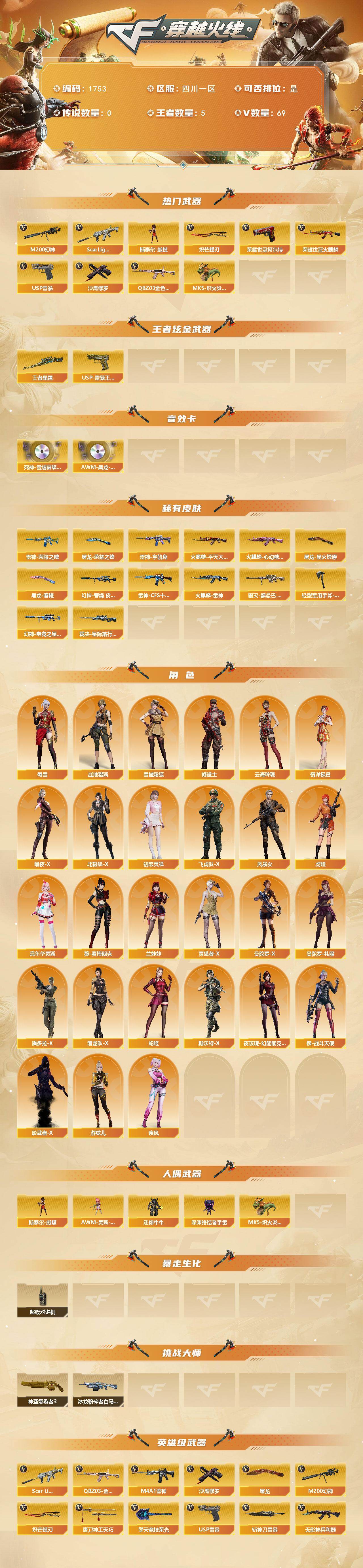 CFCMW431067穿越火线账号详情图2