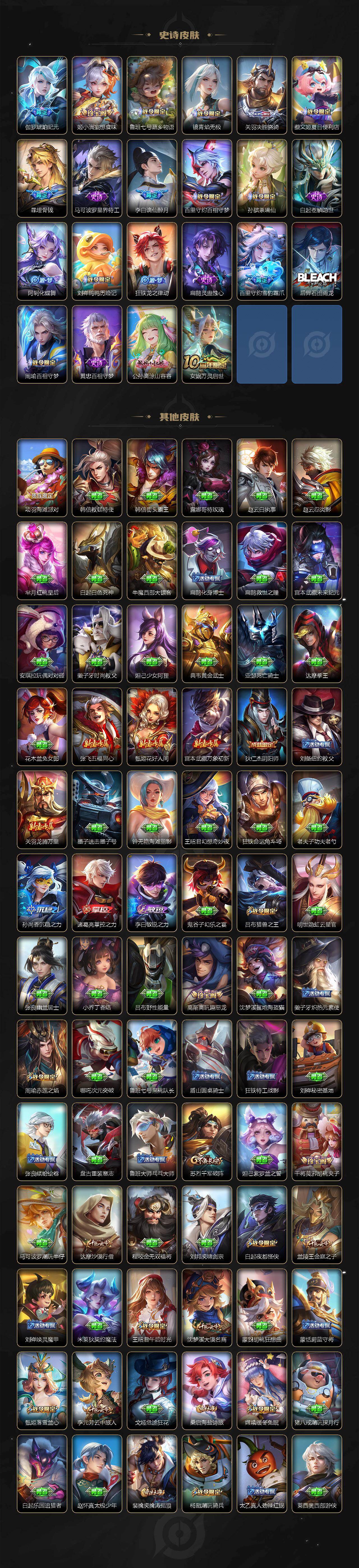 WZQM4116808王者荣耀账号详情图6