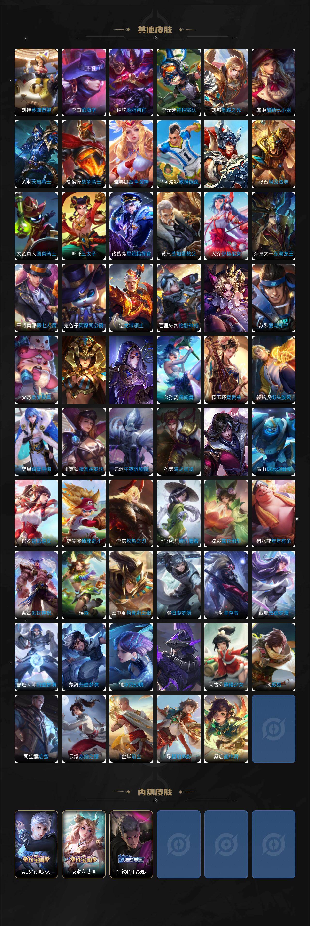 WZCMW4118358王者荣耀账号详情图7