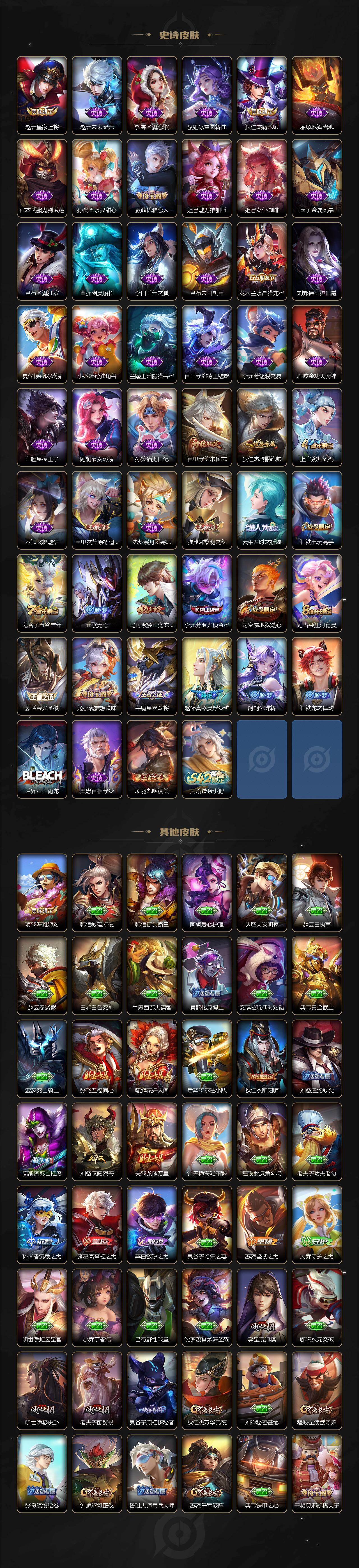 WZCMW4119054王者荣耀账号详情图3