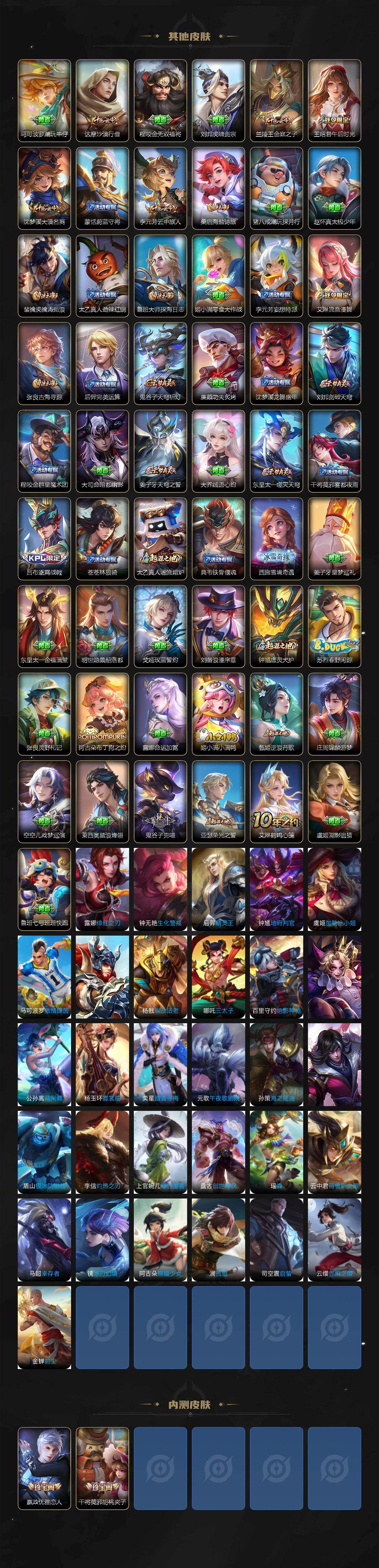 WZCMW4119054王者荣耀账号详情图4