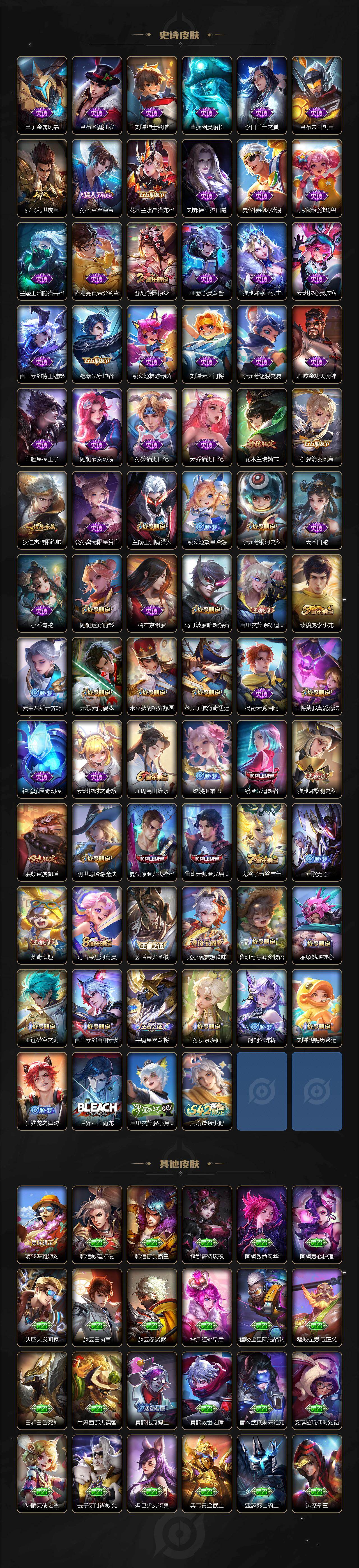 WZJM4120465王者荣耀账号详情图4