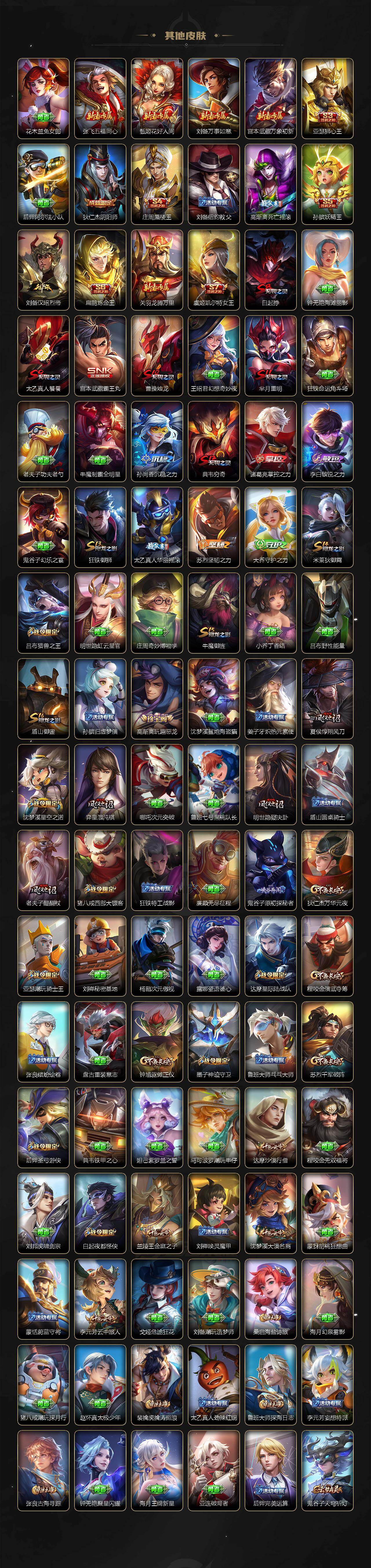 WZJM4120465王者荣耀账号详情图5