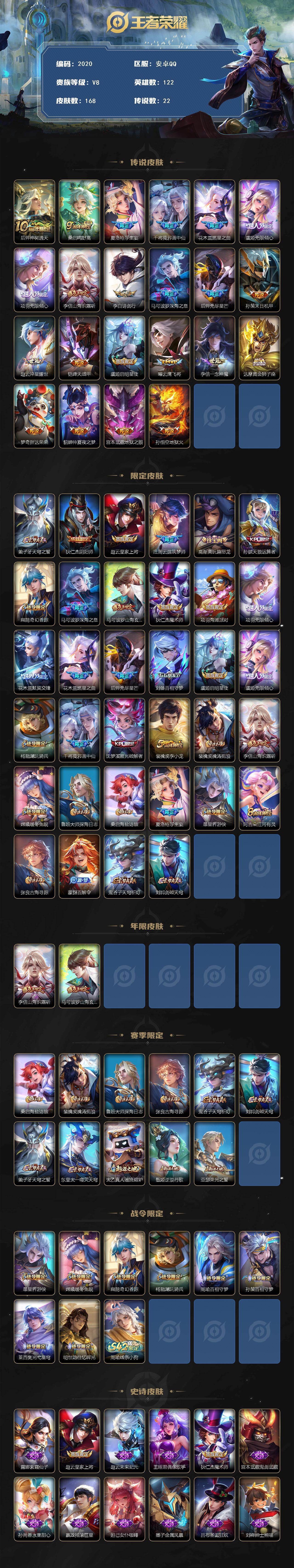 WZQM4116825王者荣耀账号详情图3