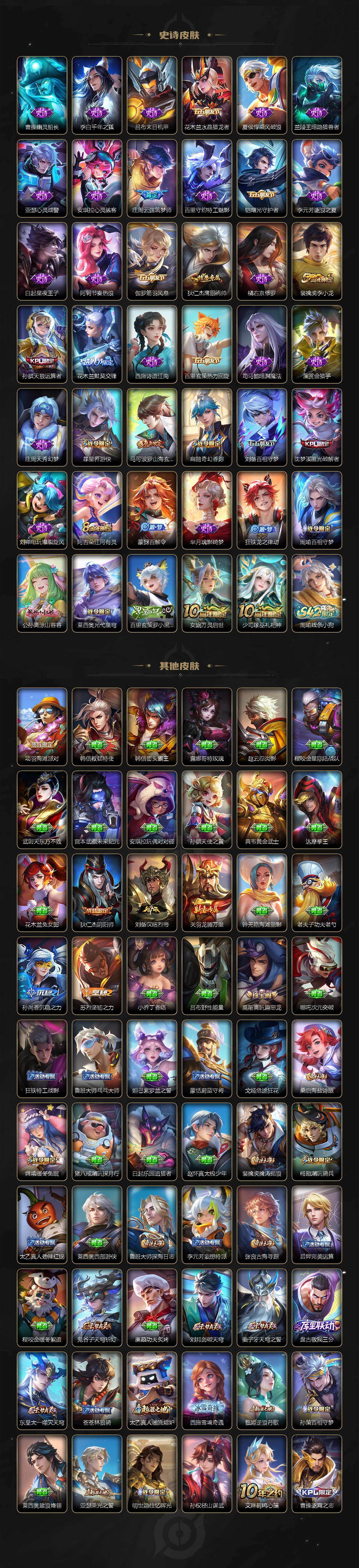 WZQM4116825王者荣耀账号详情图4