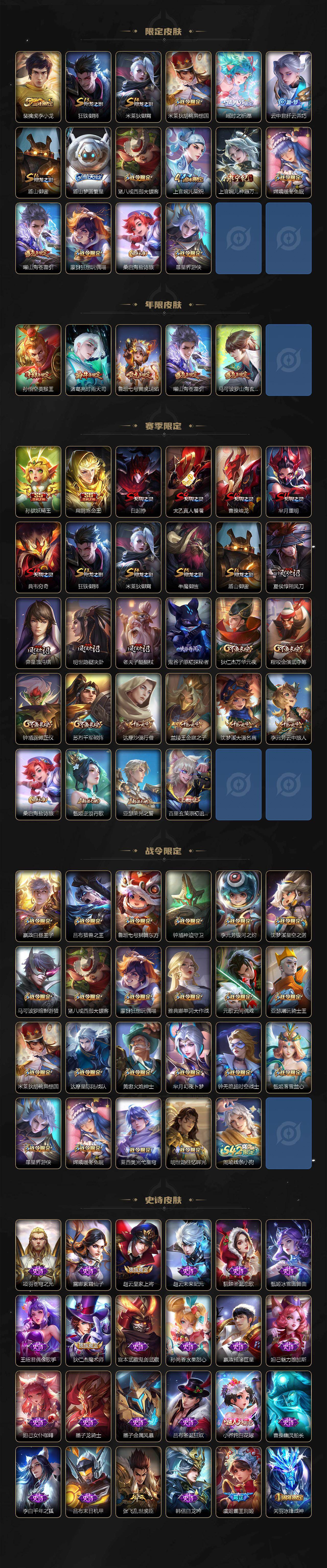 WZCMW4118364王者荣耀账号详情图3