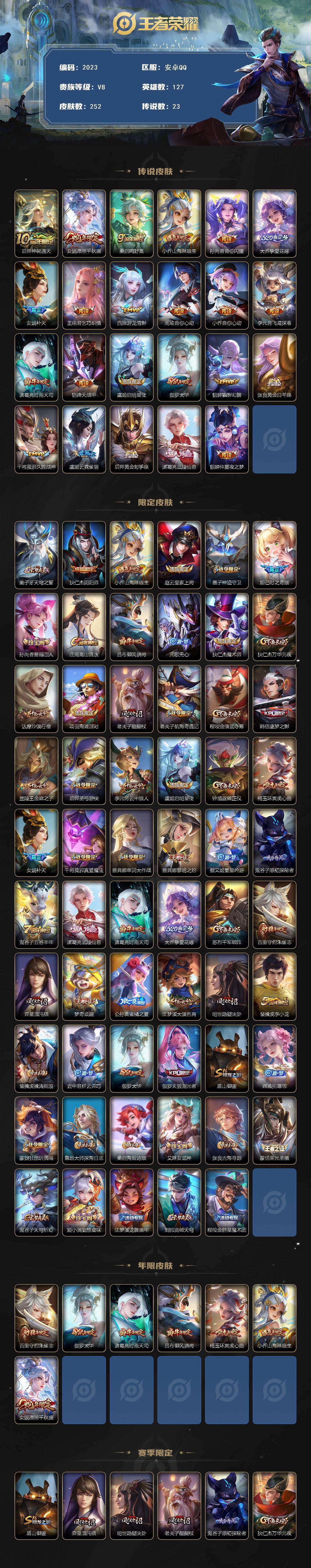 WZQM4116847王者荣耀账号详情图3