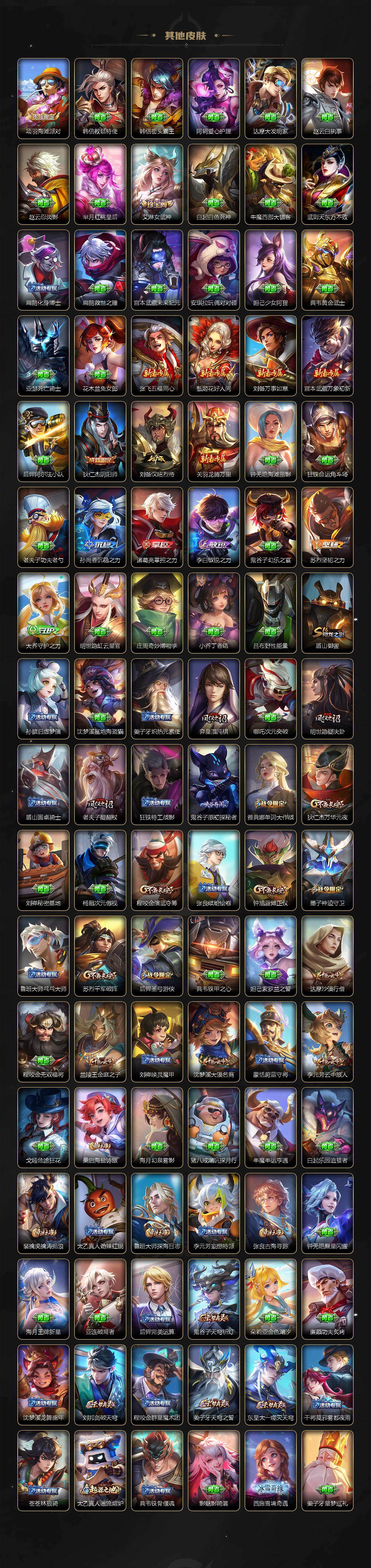 WZQM4116847王者荣耀账号详情图5