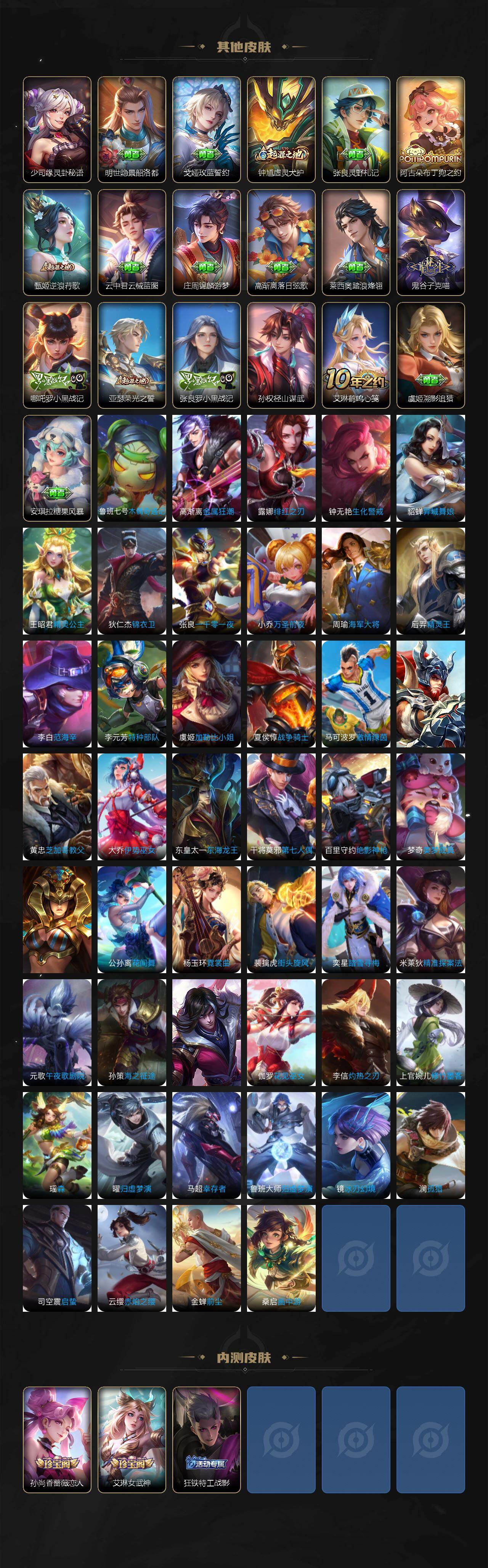 WZQM4116847王者荣耀账号详情图6