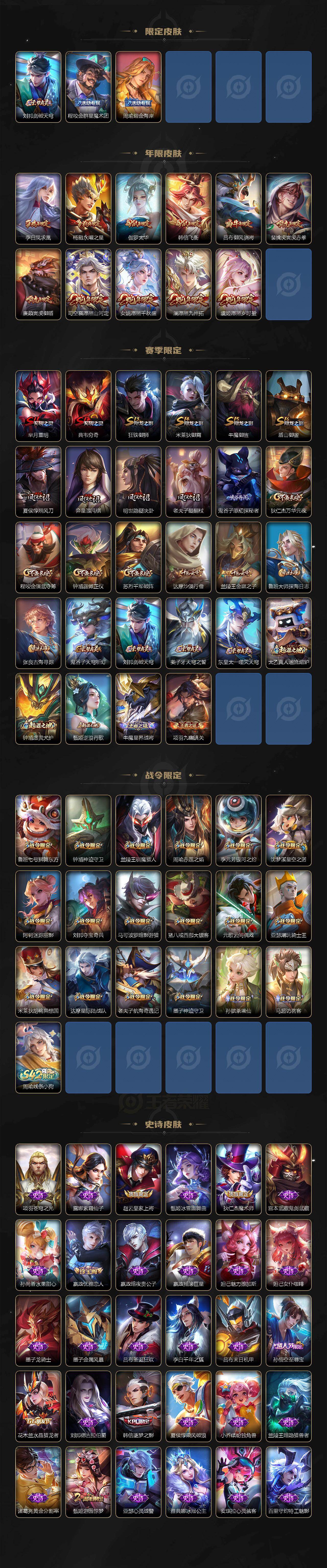 WZQM4116839王者荣耀账号详情图4