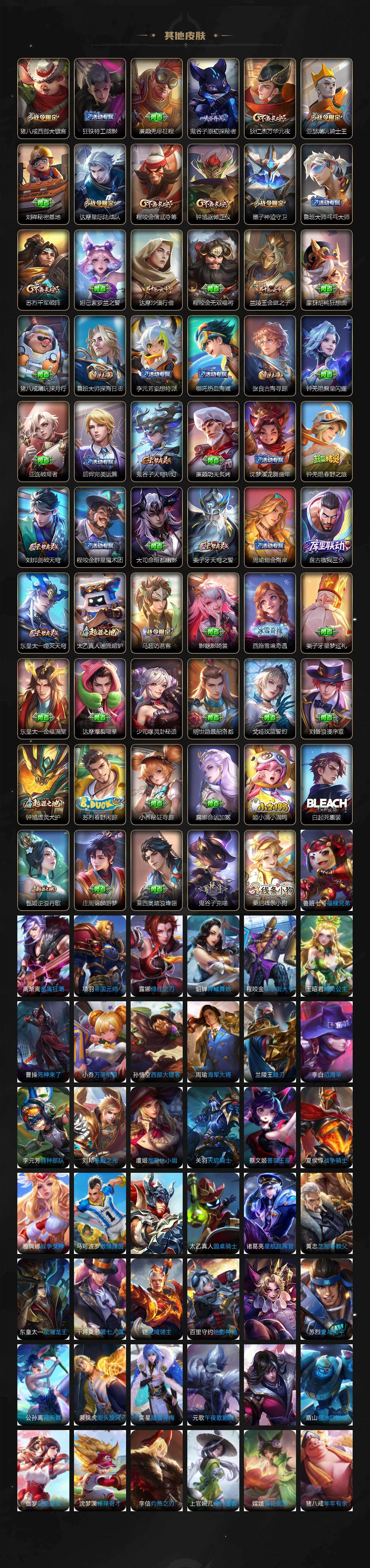 WZQM4116839王者荣耀账号详情图6