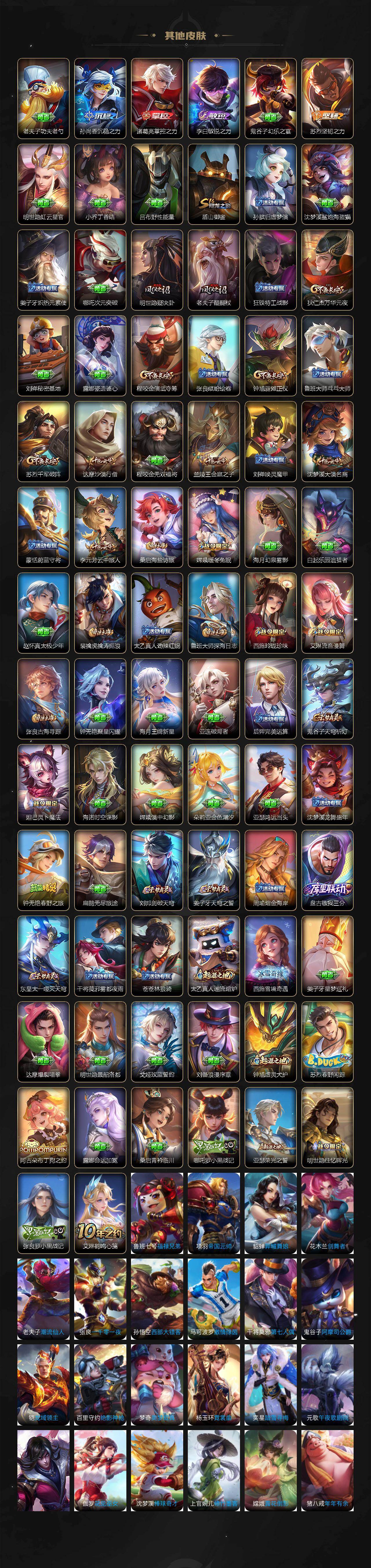 WZQM4116869王者荣耀账号详情图5