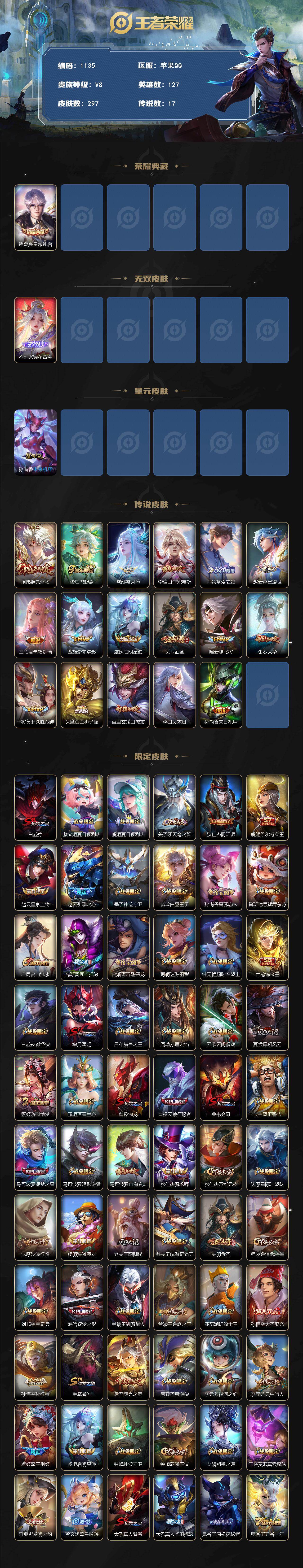 WZCMW4118393王者荣耀账号详情图2