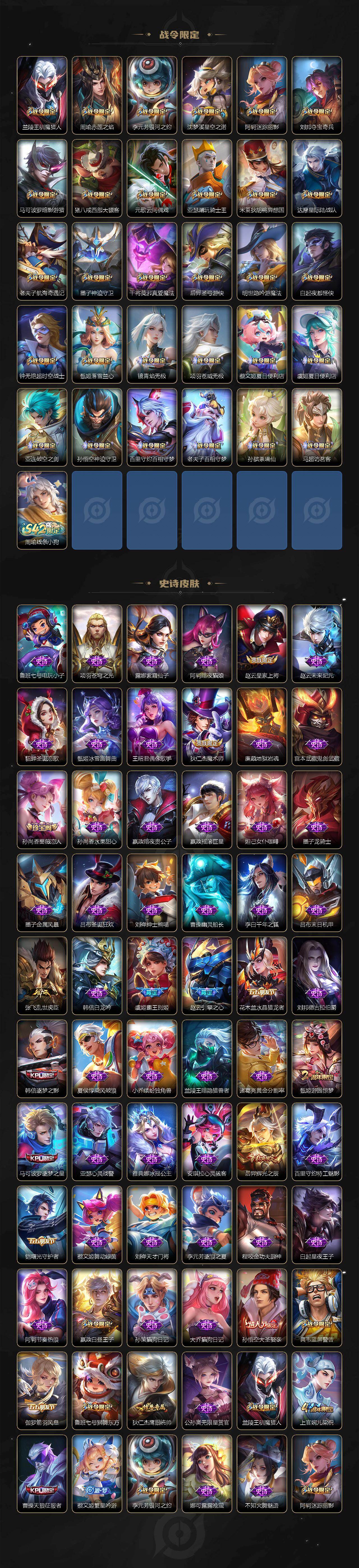 WZCMW4118393王者荣耀账号详情图4