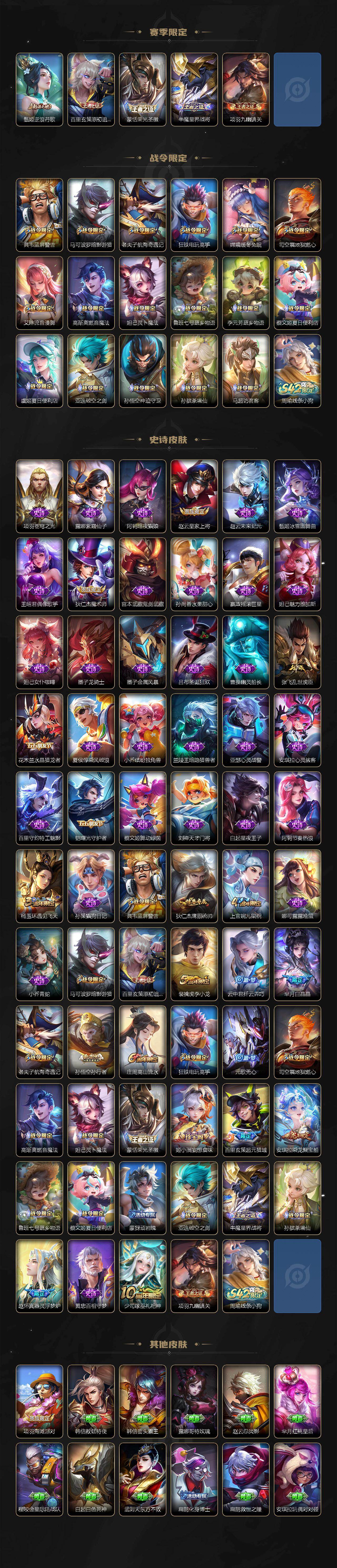 WZQM4119719王者荣耀账号详情图4