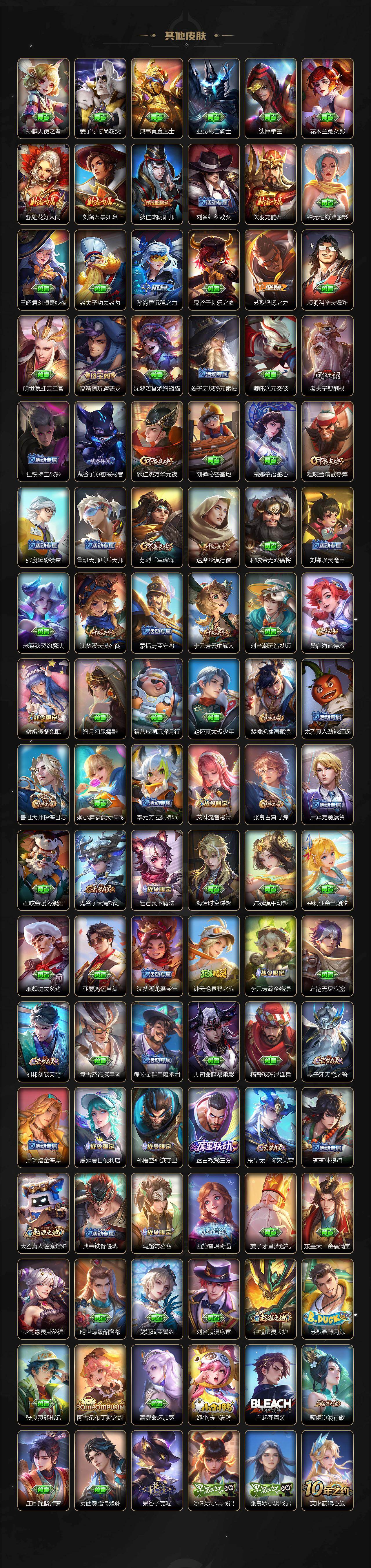 WZQM4119719王者荣耀账号详情图5