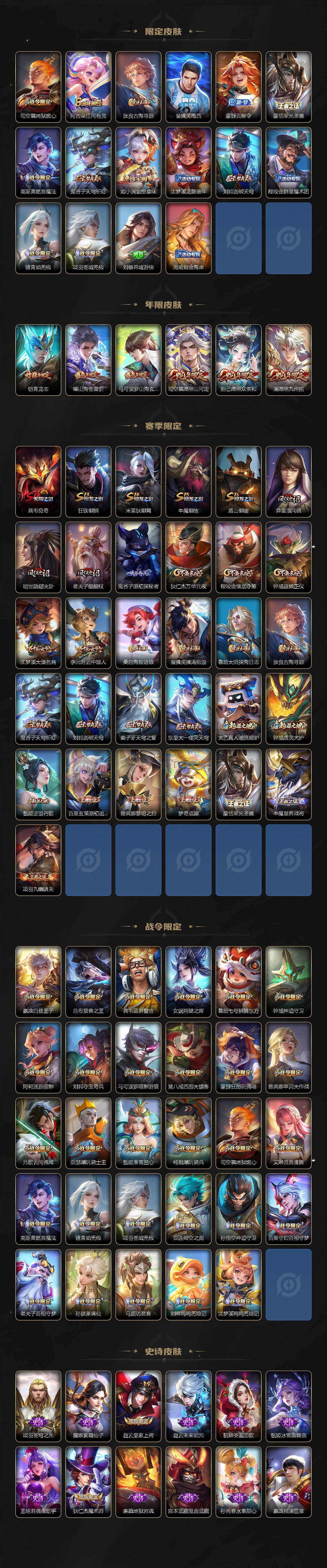 WZQM4138959王者荣耀账号详情图4