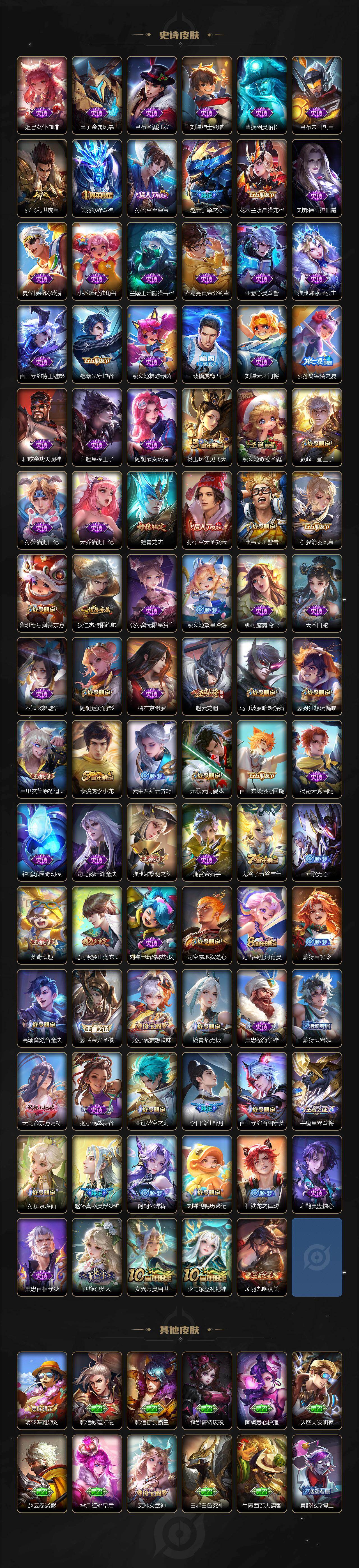 WZQM4138959王者荣耀账号详情图5