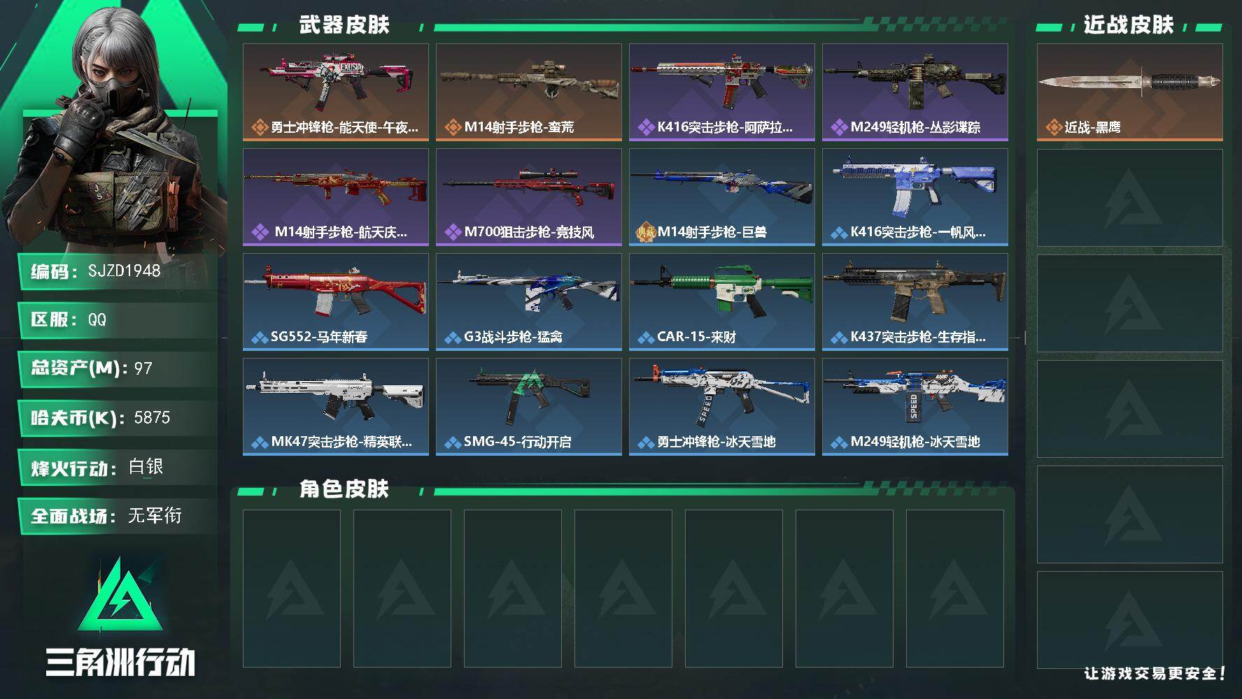 三角洲行动账号QQ【SJZD1948】总资产(M)：97M/哈夫币(K)：5875K/哈夫币(K)：5875K/传说枪皮数：2/全面战场等级：1_段位：无段位/烽火地带等级：56_段位：白银/近战-黑鹰/勇士冲锋枪-