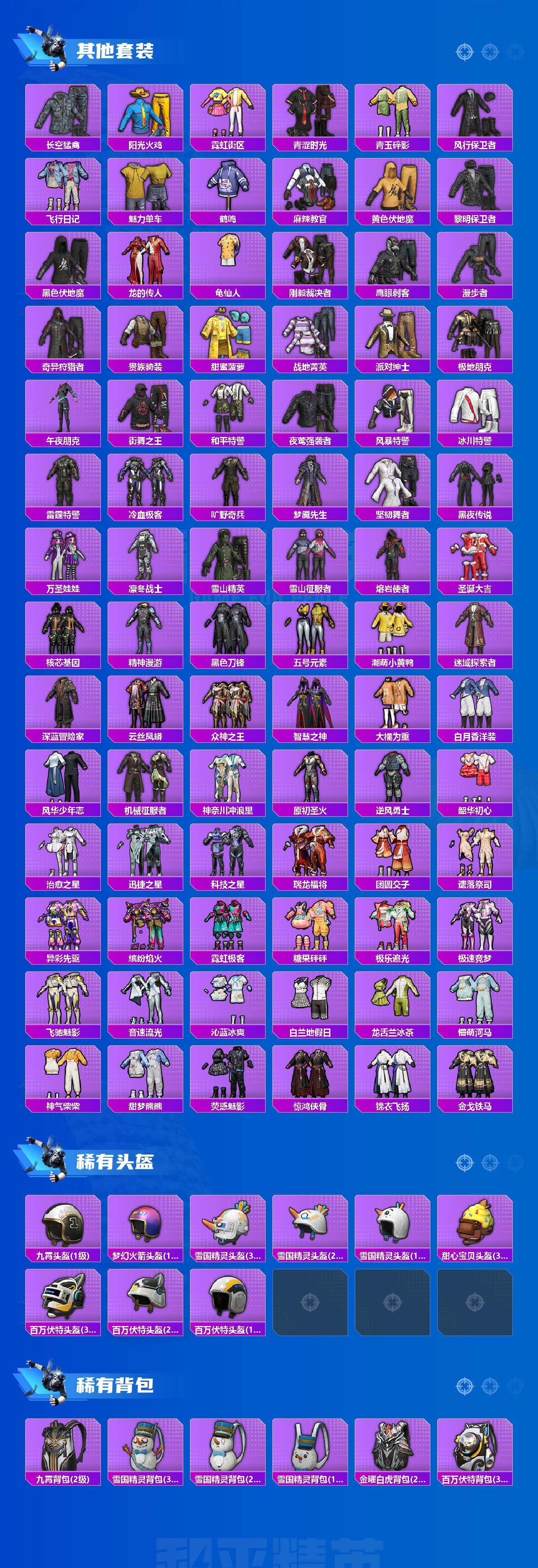 HPCMW464711和平精英账号详情图5