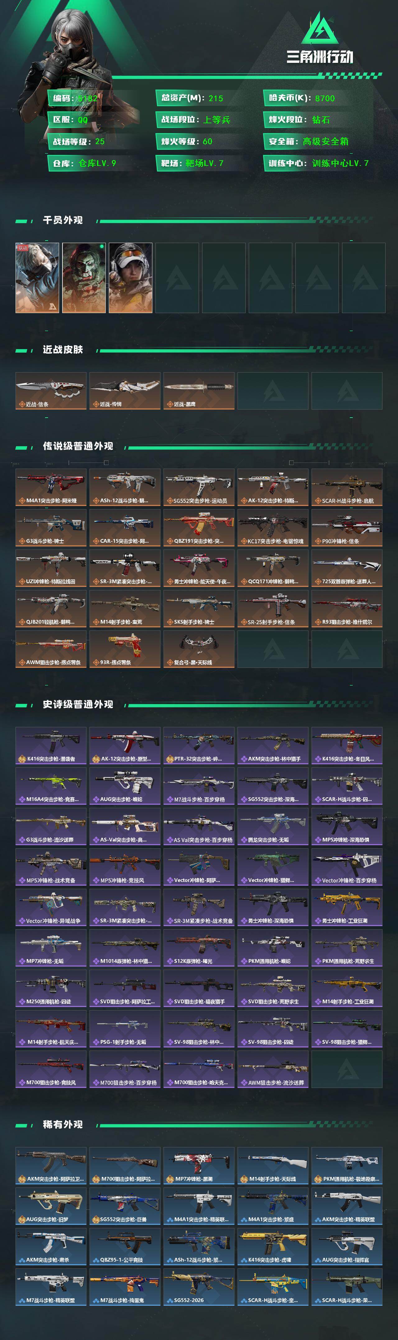 SJZCMW433640三角洲行动账号详情图2