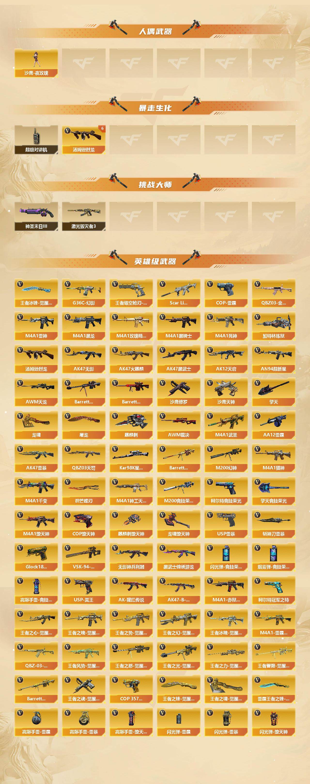 CFCMW431125穿越火线账号详情图4