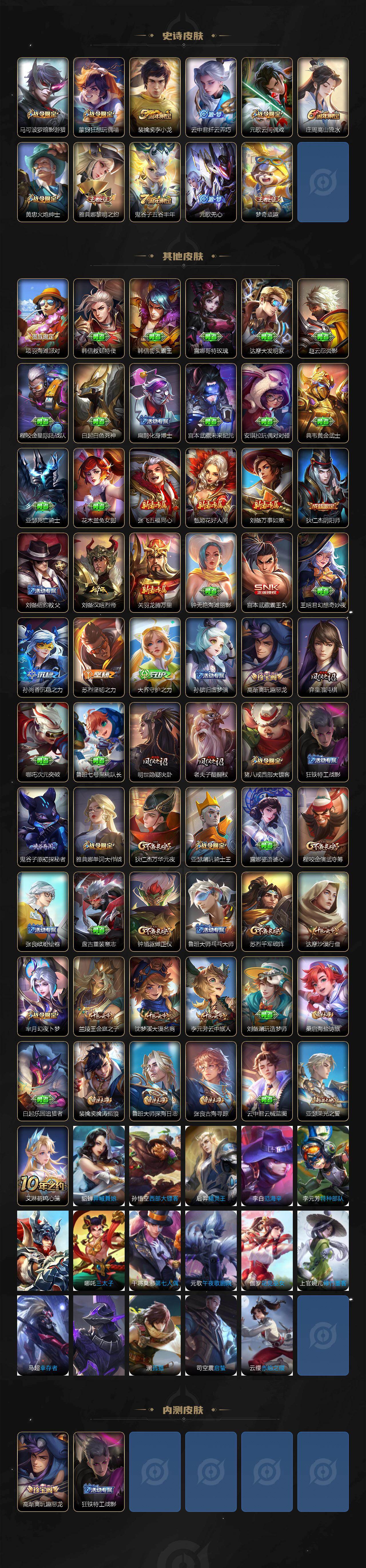 WZJZ4139114王者荣耀账号详情图3