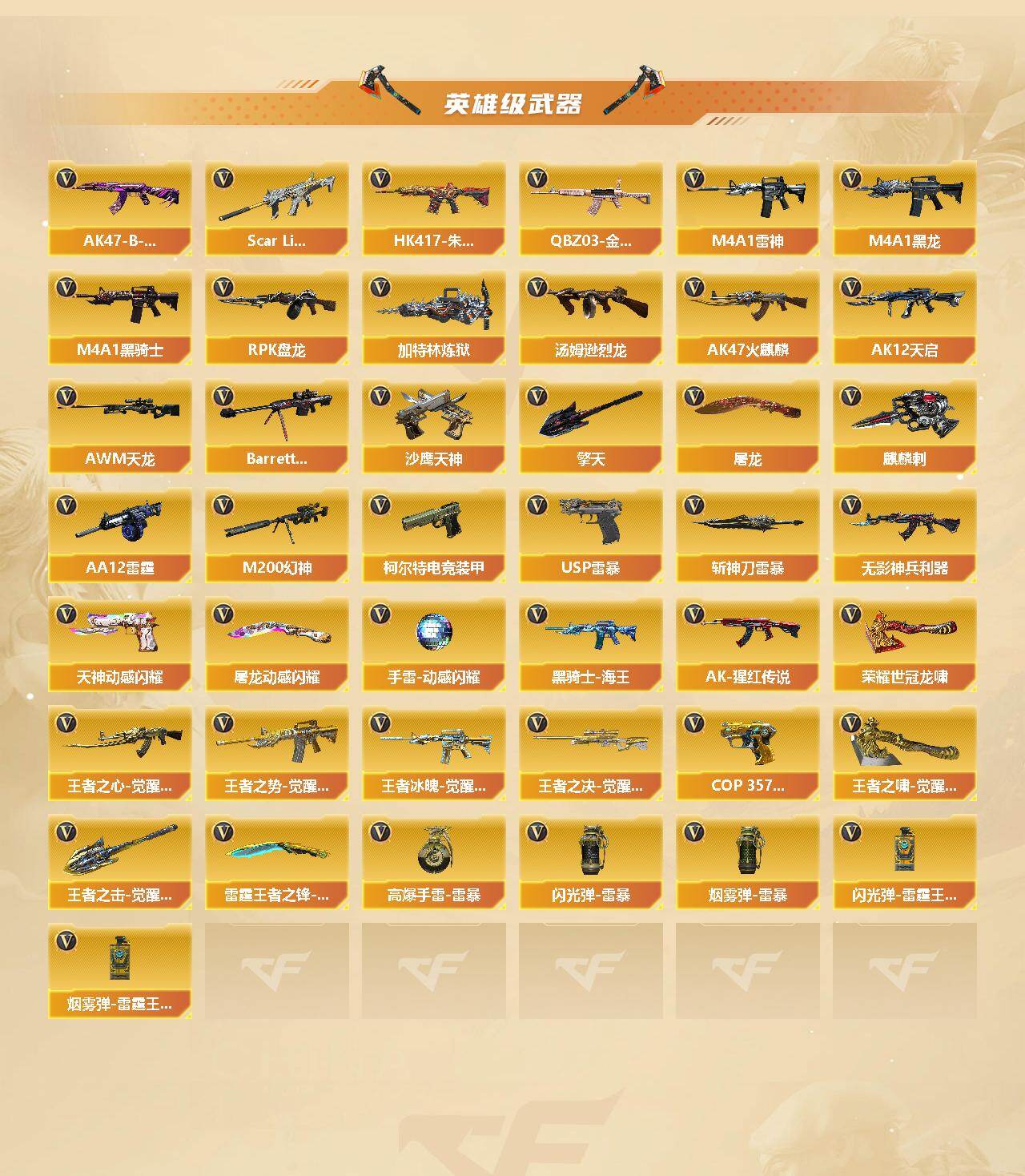 CFCMW431082穿越火线账号详情图3