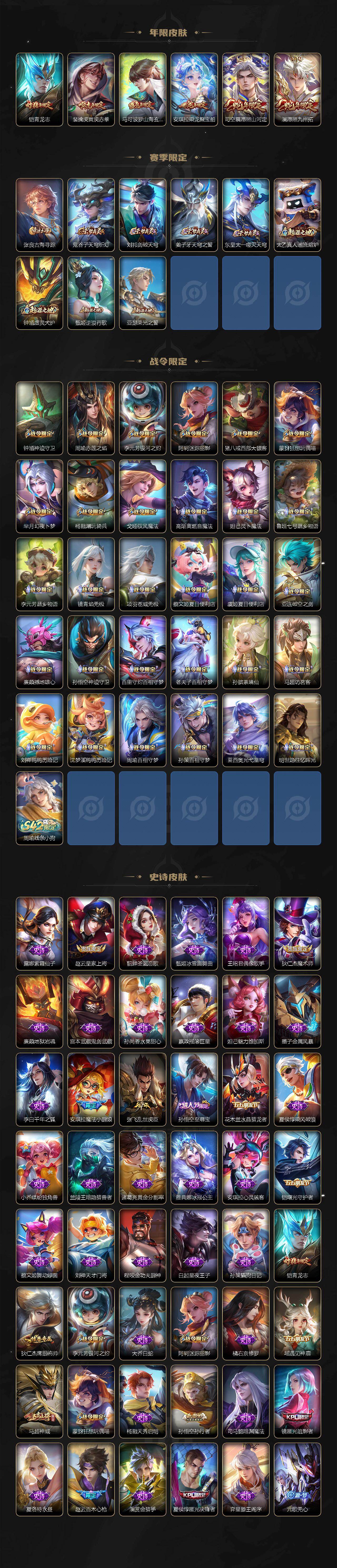 WZQM4116885王者荣耀账号详情图4