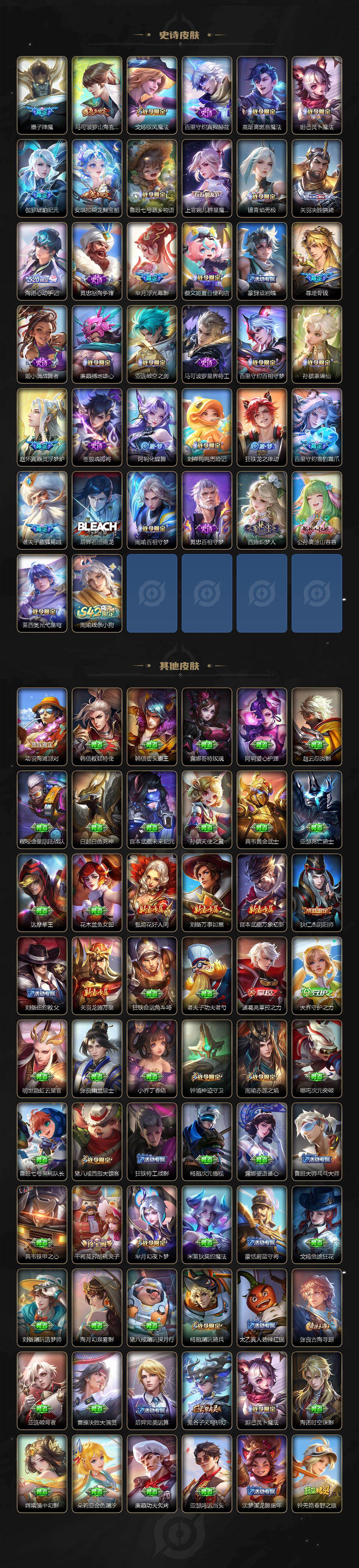 WZQM4116885王者荣耀账号详情图5