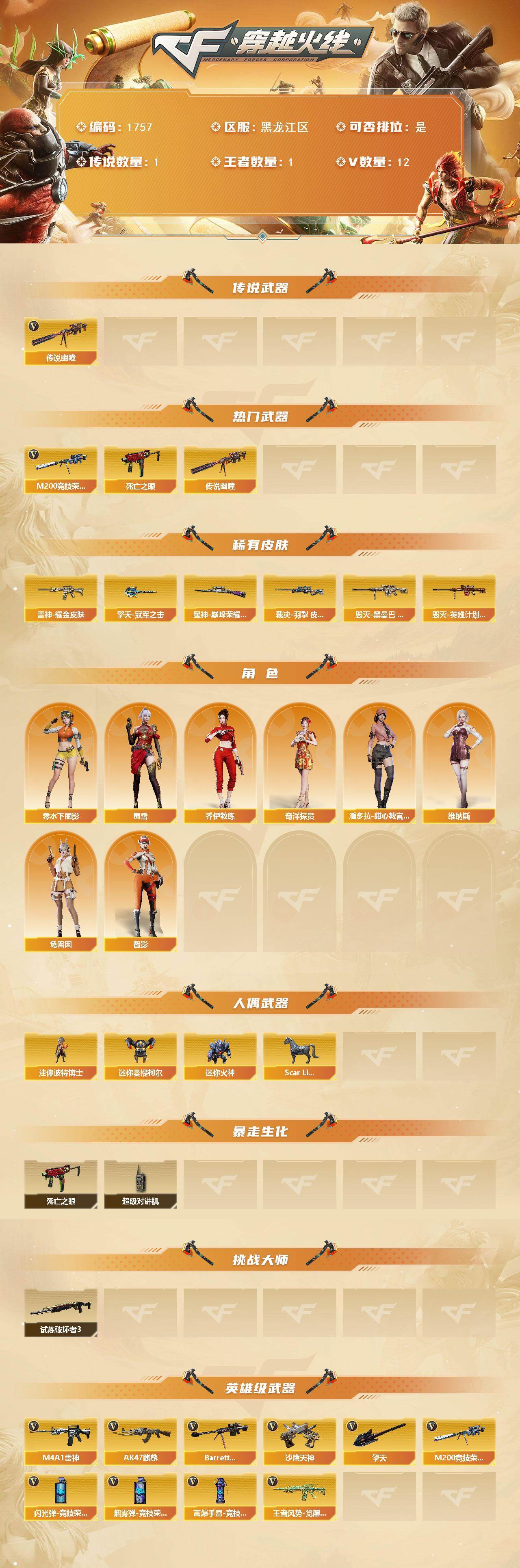 CFCMW431087穿越火线账号详情图2