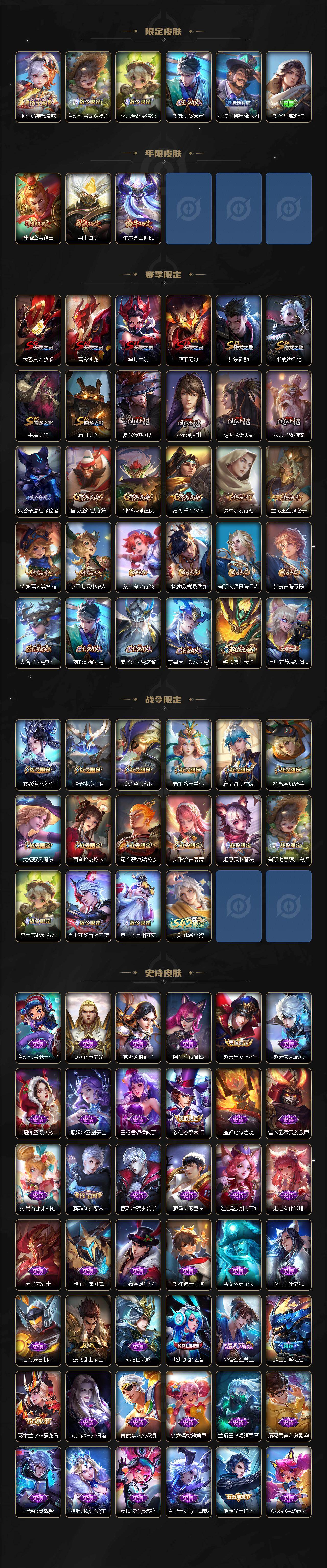 WZCMW4119113王者荣耀账号详情图3