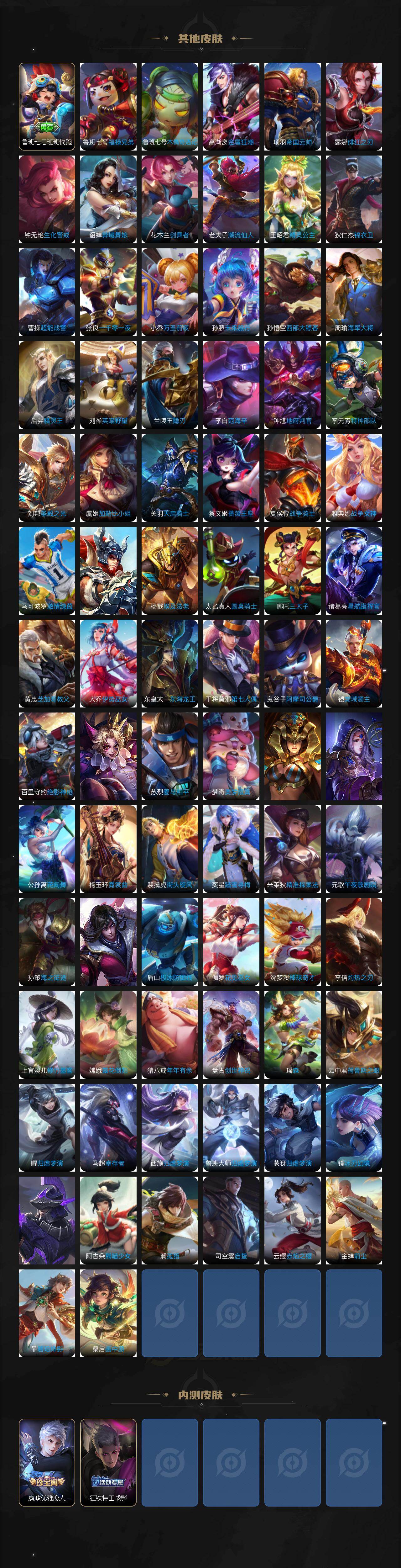 WZCMW4119113王者荣耀账号详情图6