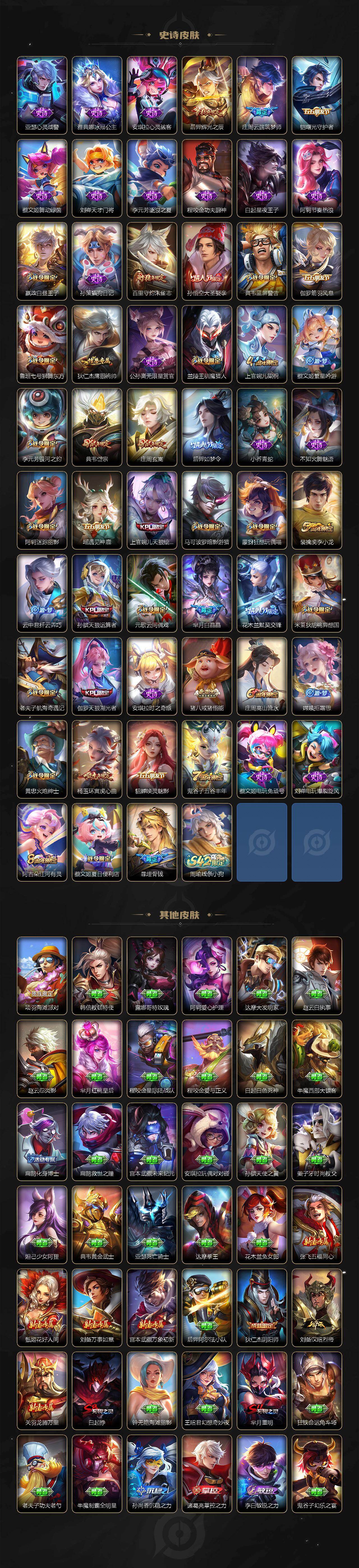 WZQM4136001王者荣耀账号详情图5