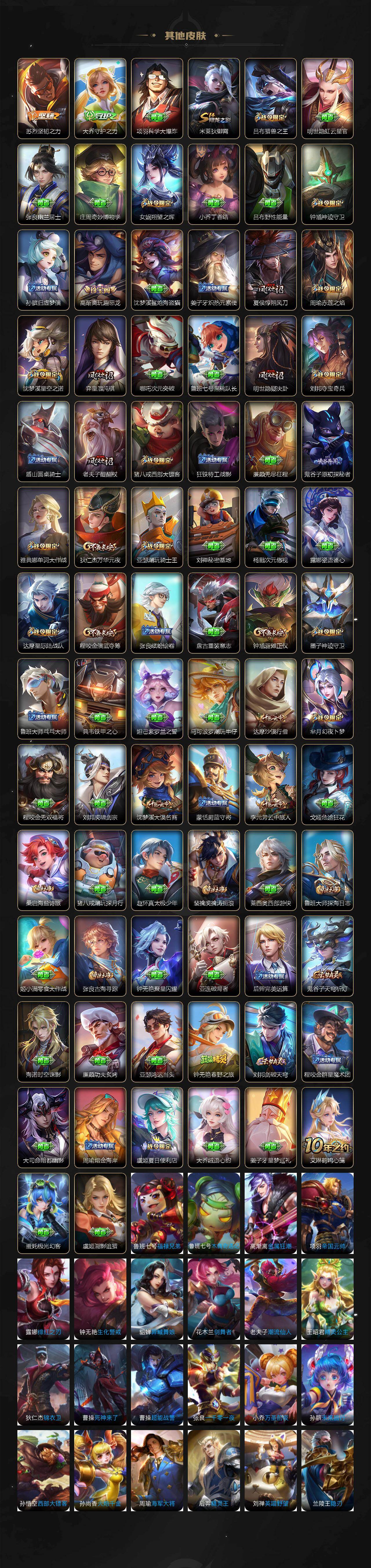 WZQM4136001王者荣耀账号详情图6