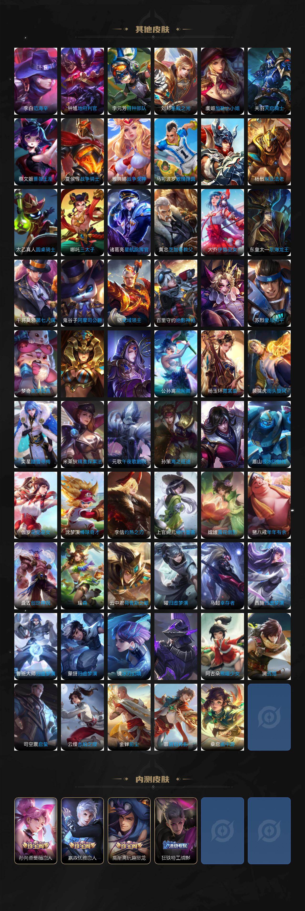 WZQM4136001王者荣耀账号详情图7