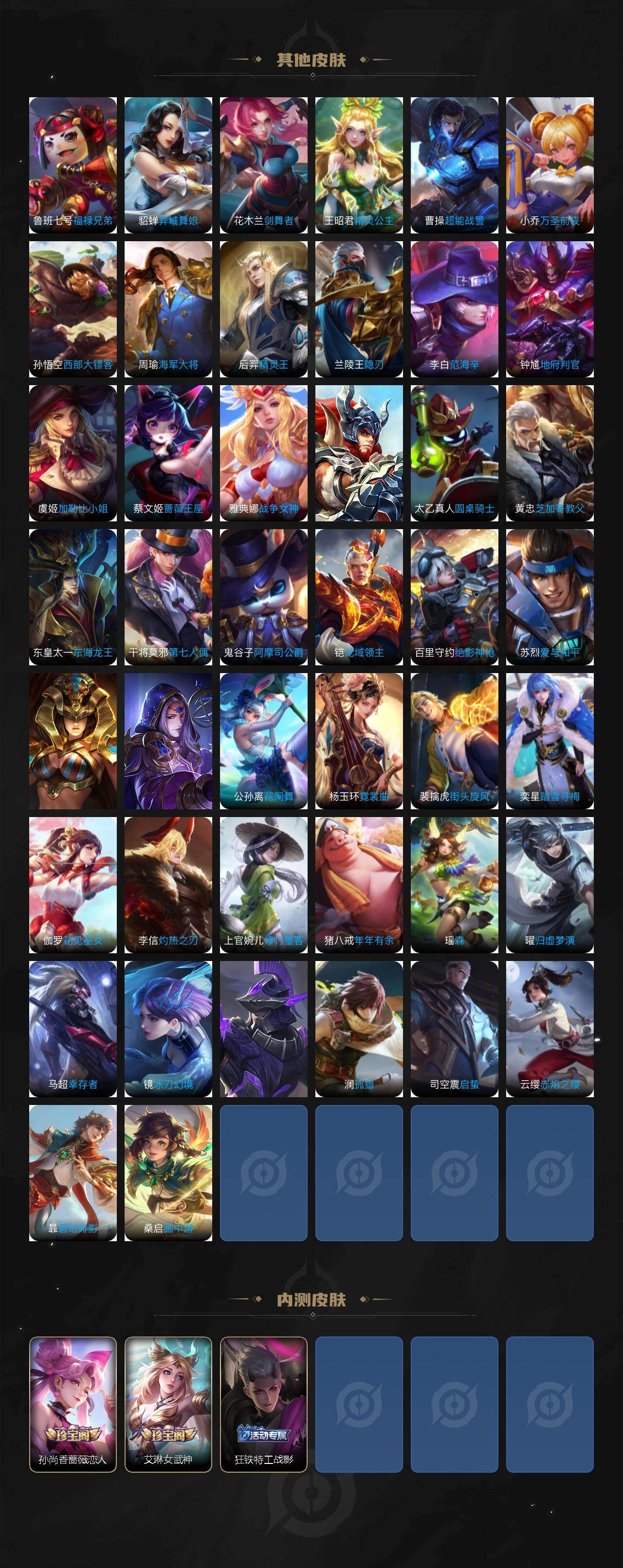 WZCMW4118405王者荣耀账号详情图4