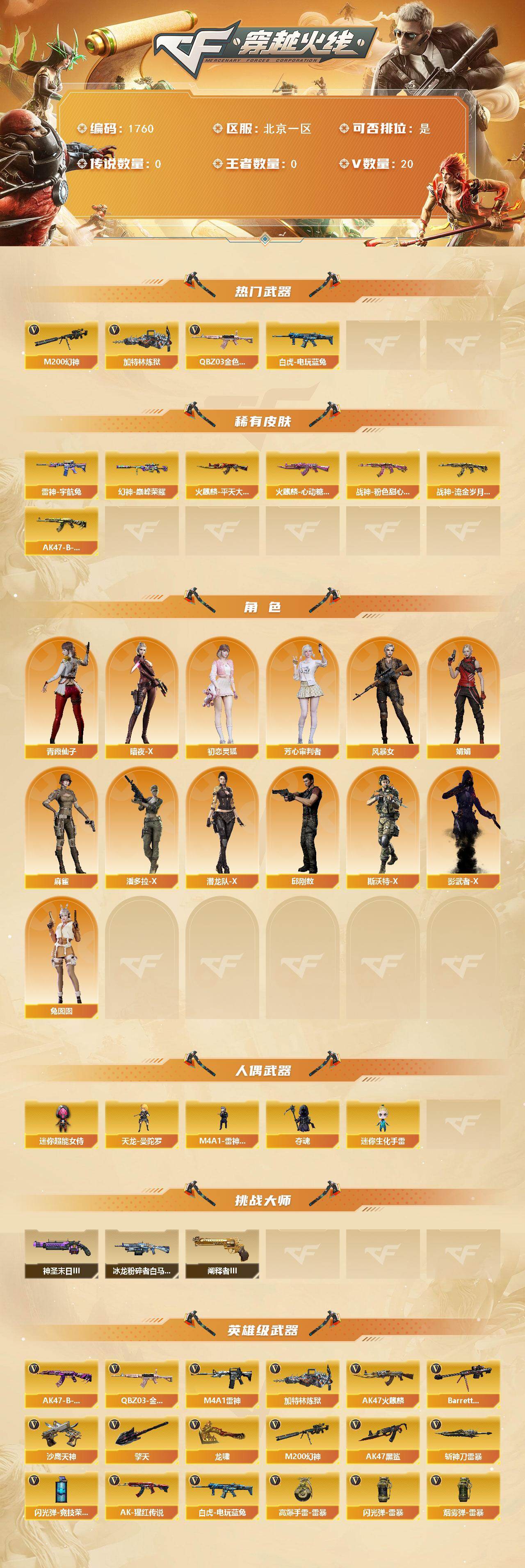 CFCMW431122穿越火线账号详情图2