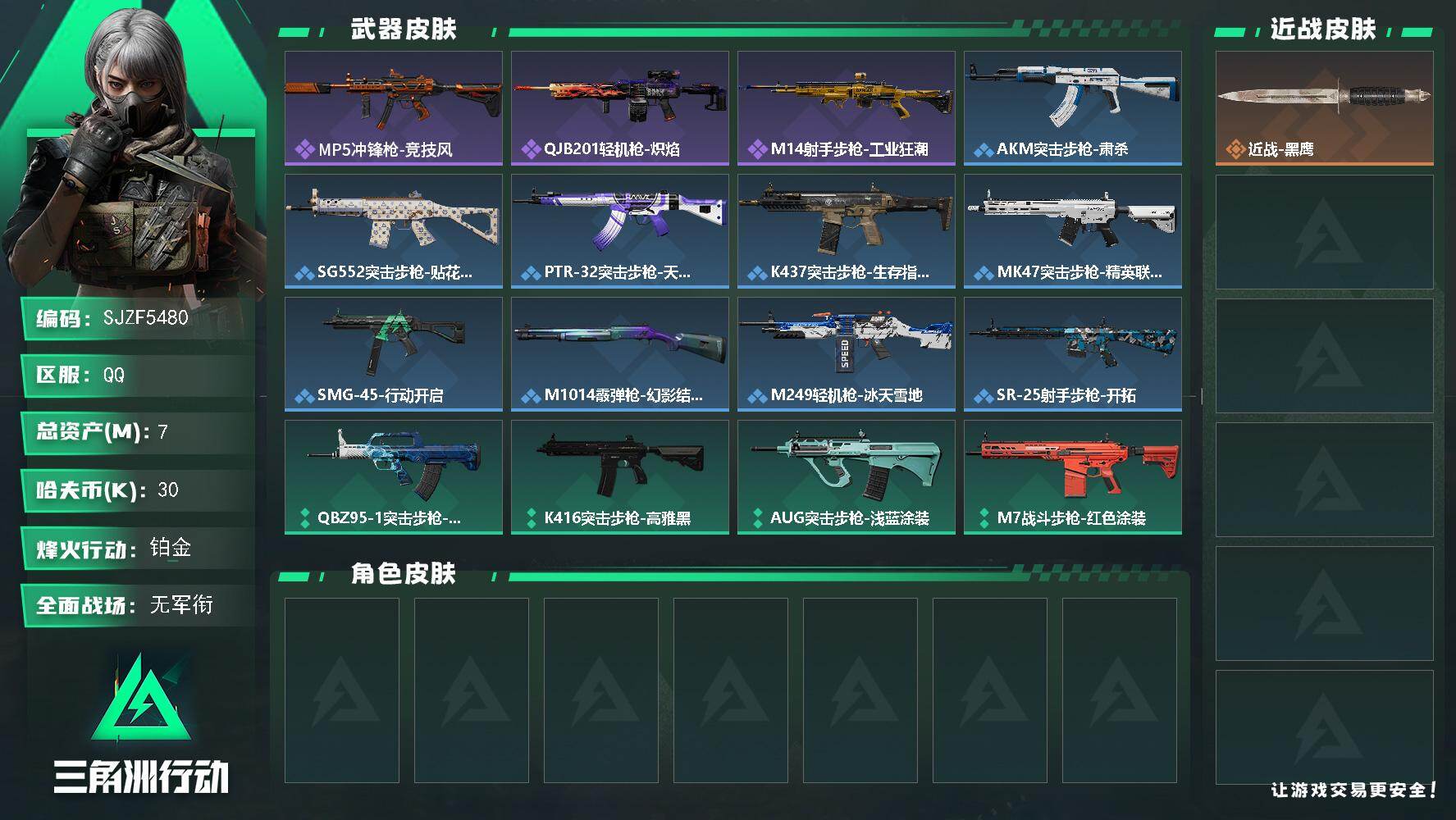 三角洲行动账号QQ【SJZF5480】总资产(M)：7M/哈夫币(K)：30K/哈夫币(K)：30K/全面战场等级：1_段位：无段位/烽火地带等级：34_段位：铂金/近战-黑鹰/MP5冲锋枪-竞技风/QJB201轻机