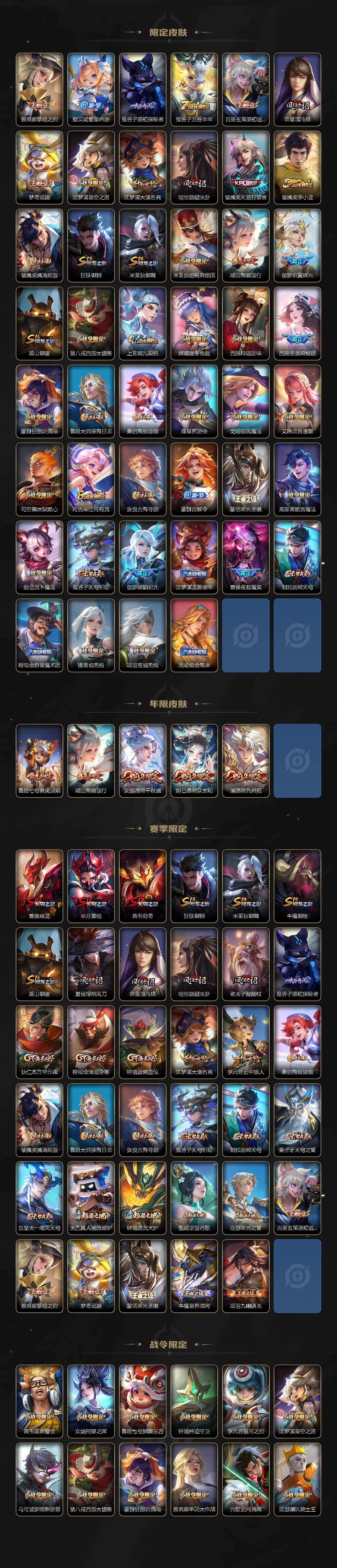 WZCMW4118451王者荣耀账号详情图3