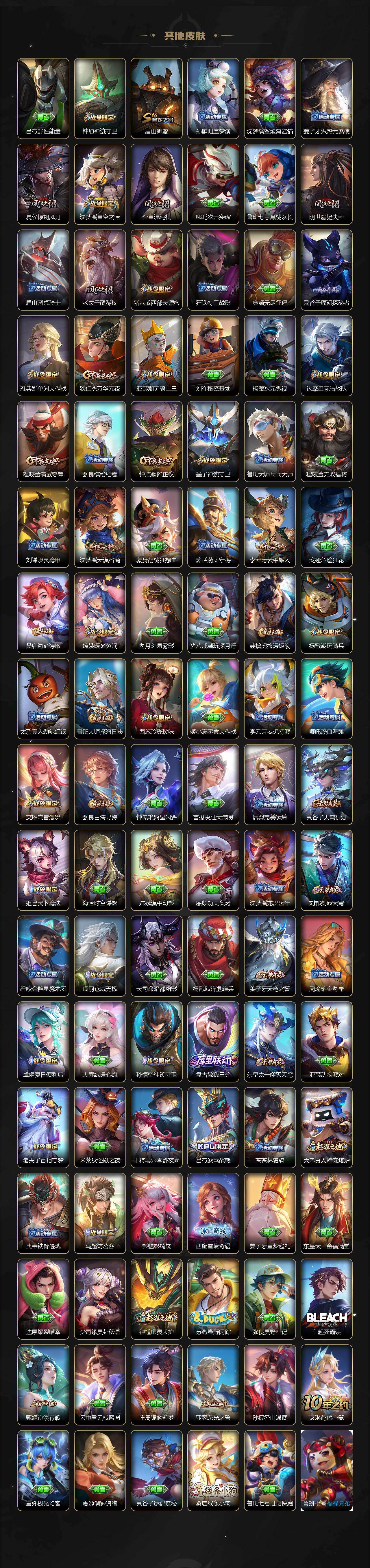 WZCMW4118451王者荣耀账号详情图6