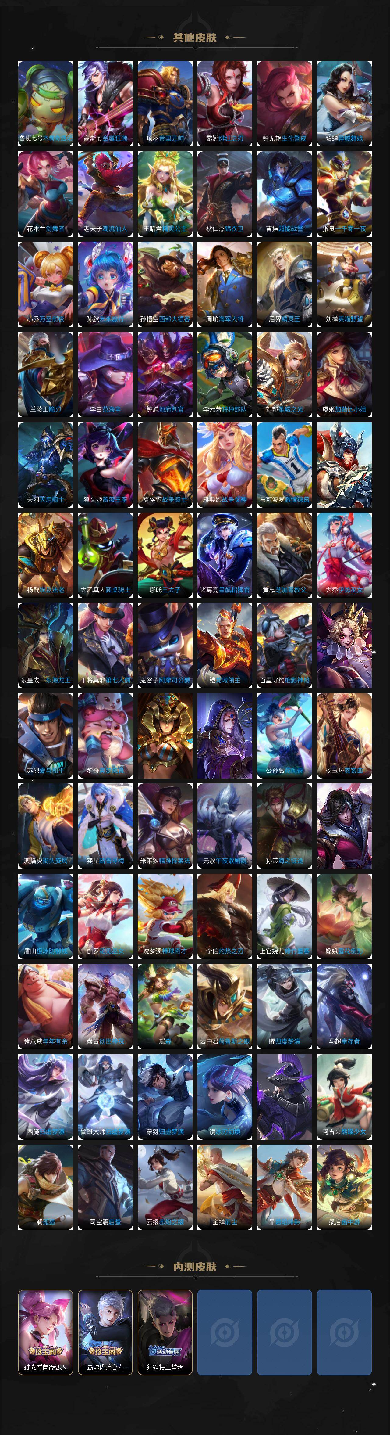 WZCMW4118451王者荣耀账号详情图7