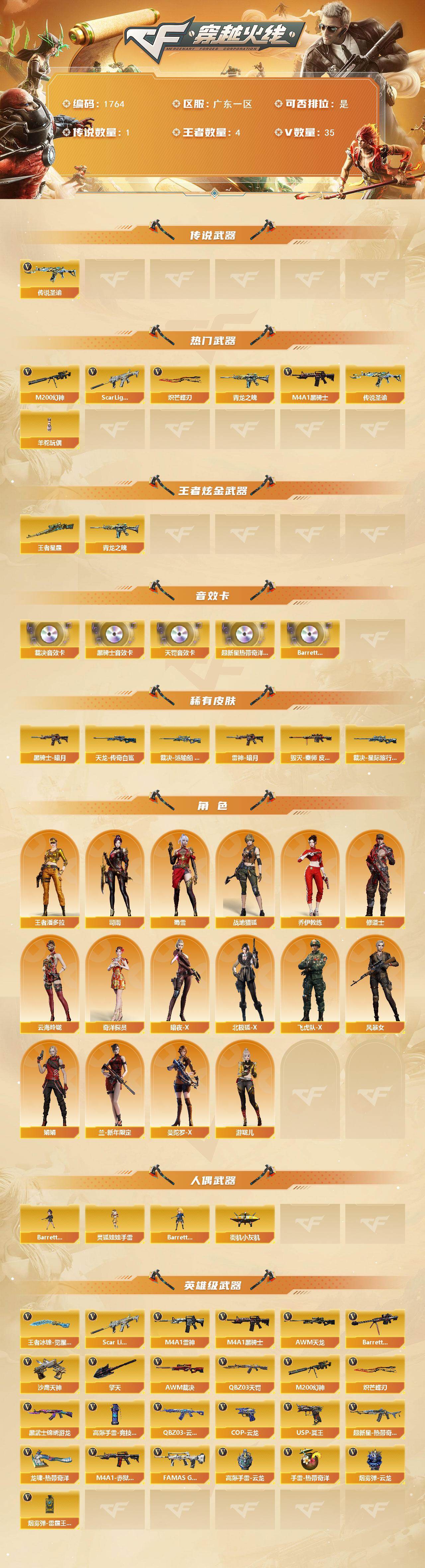 CFCMW431142穿越火线账号详情图2