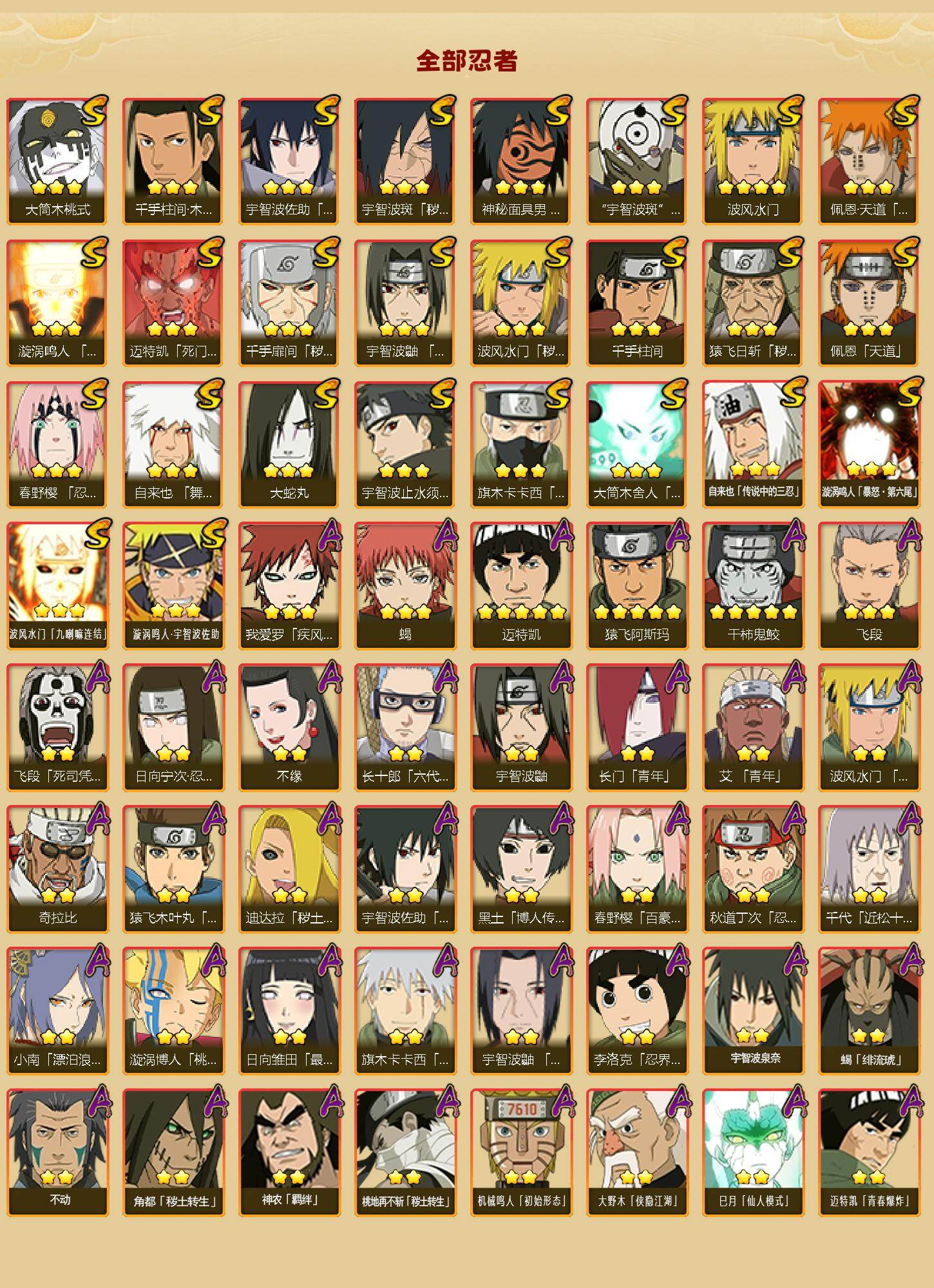 HYEY48389火影忍者账号详情图2