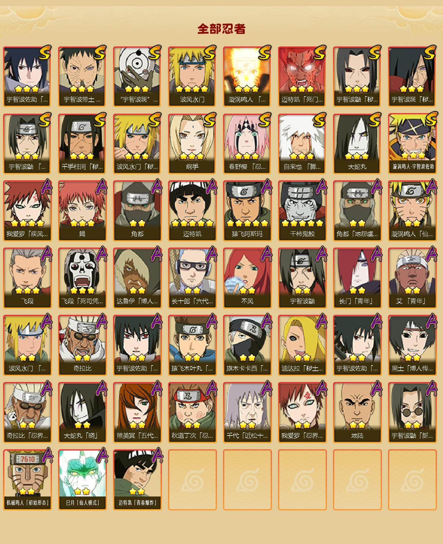 HYQM48416火影忍者账号详情图3