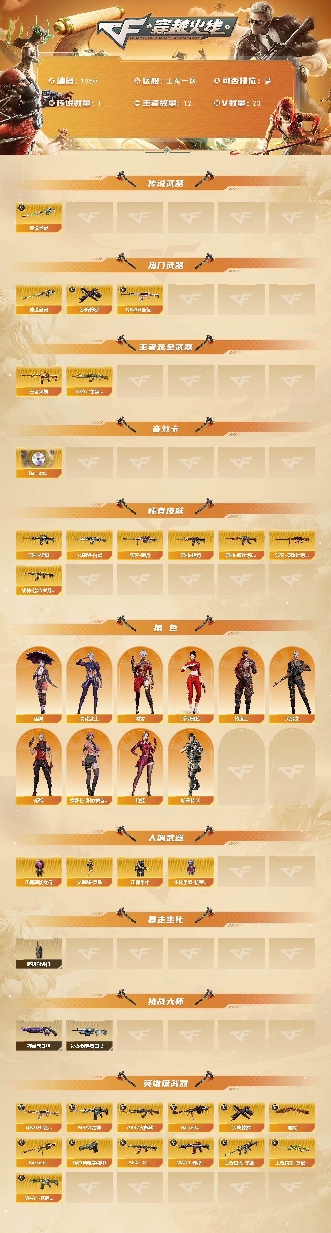 CFLX430738穿越火线账号详情图2