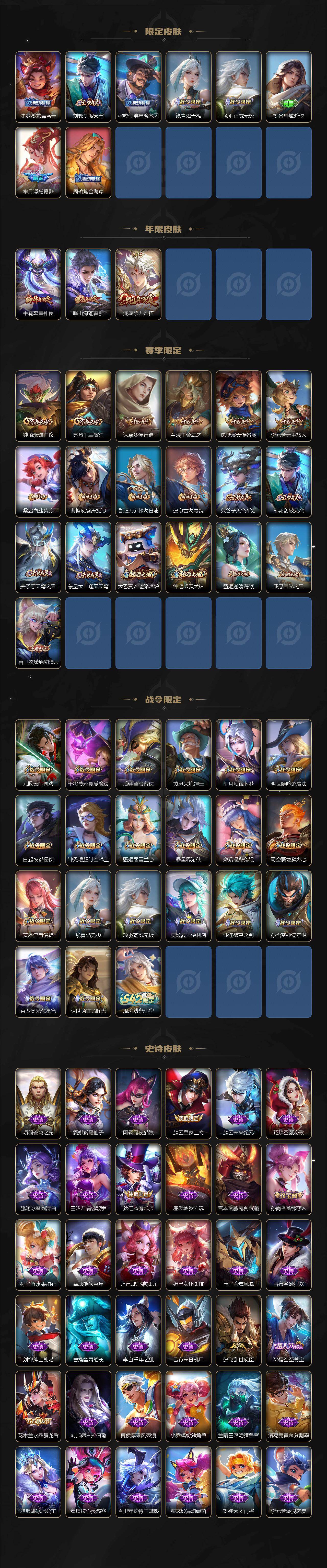 WZQM4124698王者荣耀账号详情图4