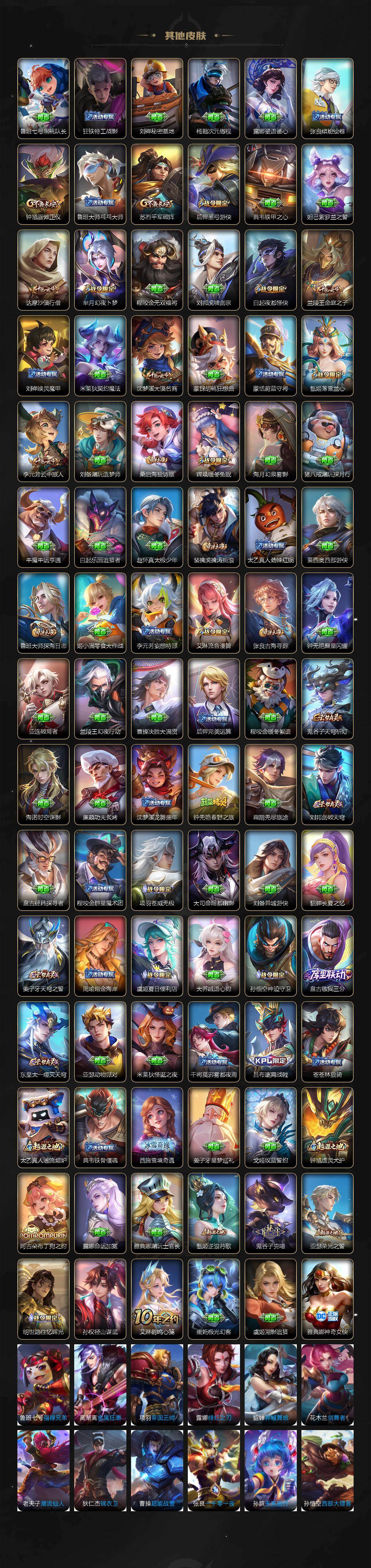 WZQM4124698王者荣耀账号详情图6