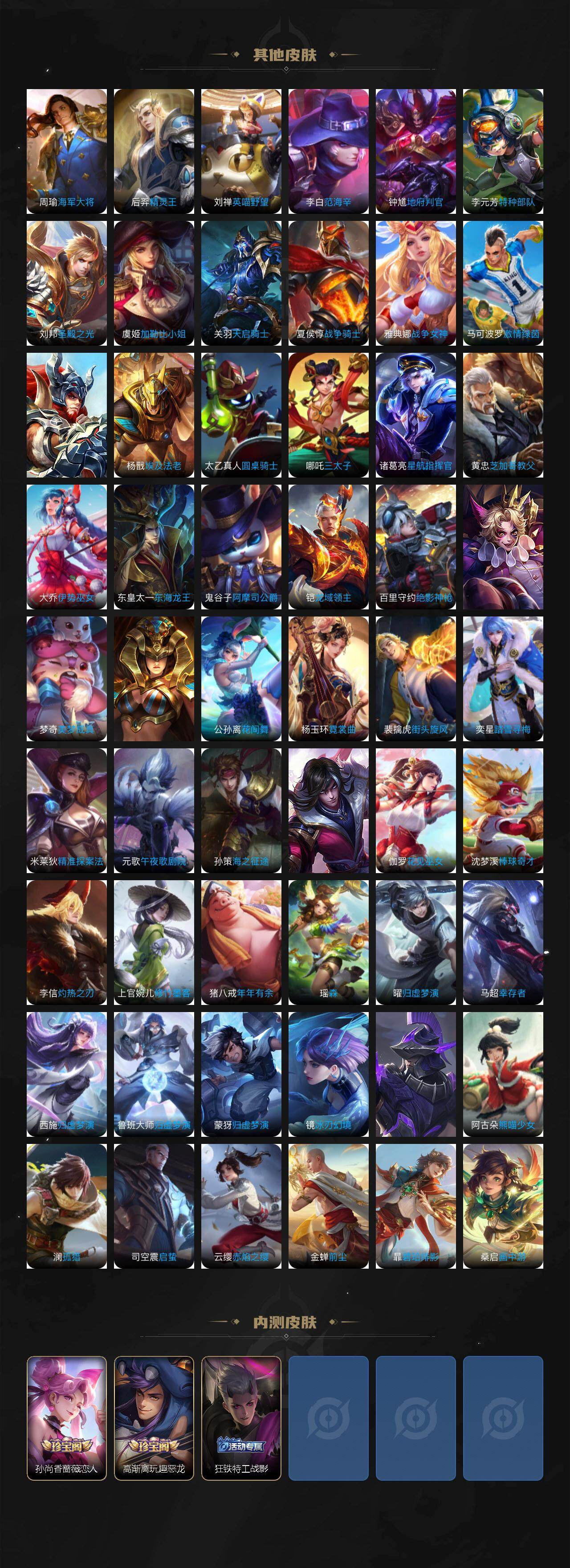 WZQM4124698王者荣耀账号详情图7