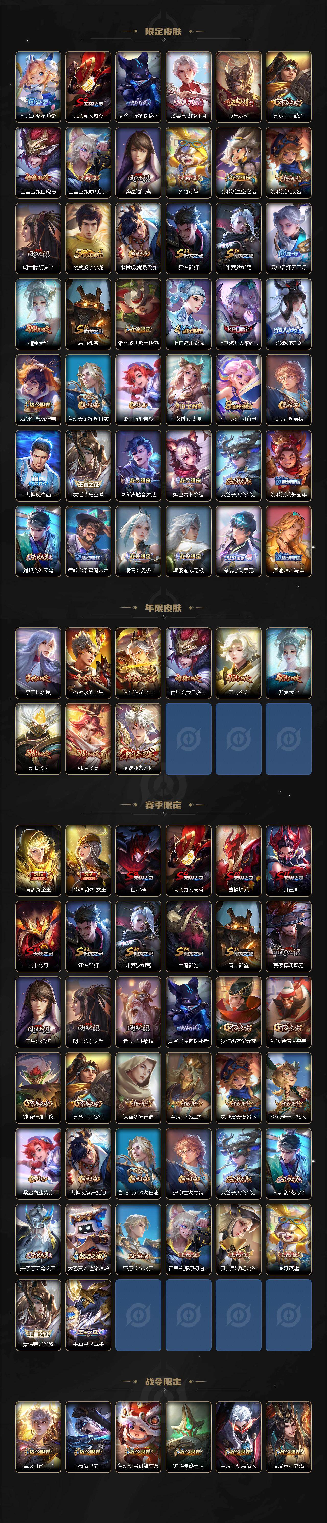 WZKG4118248王者荣耀账号详情图3